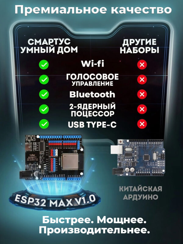 СМАРТУС МАСТЕР 5 в 1 + Курс 'Умный дом'