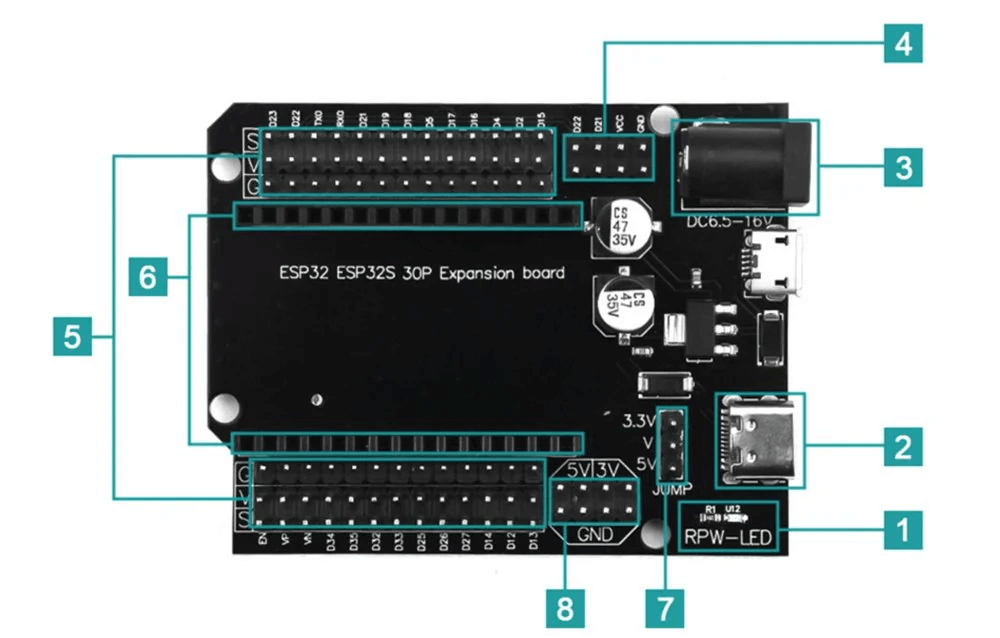 Плата расширения ESP32